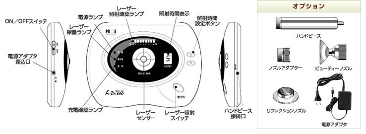 主な構造イメージ